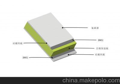 供應(yīng)摩天巖棉保溫裝飾一體板圖片,供應(yīng)摩天巖棉保溫裝飾一體板圖片大全,深圳市摩天氟碳科技-